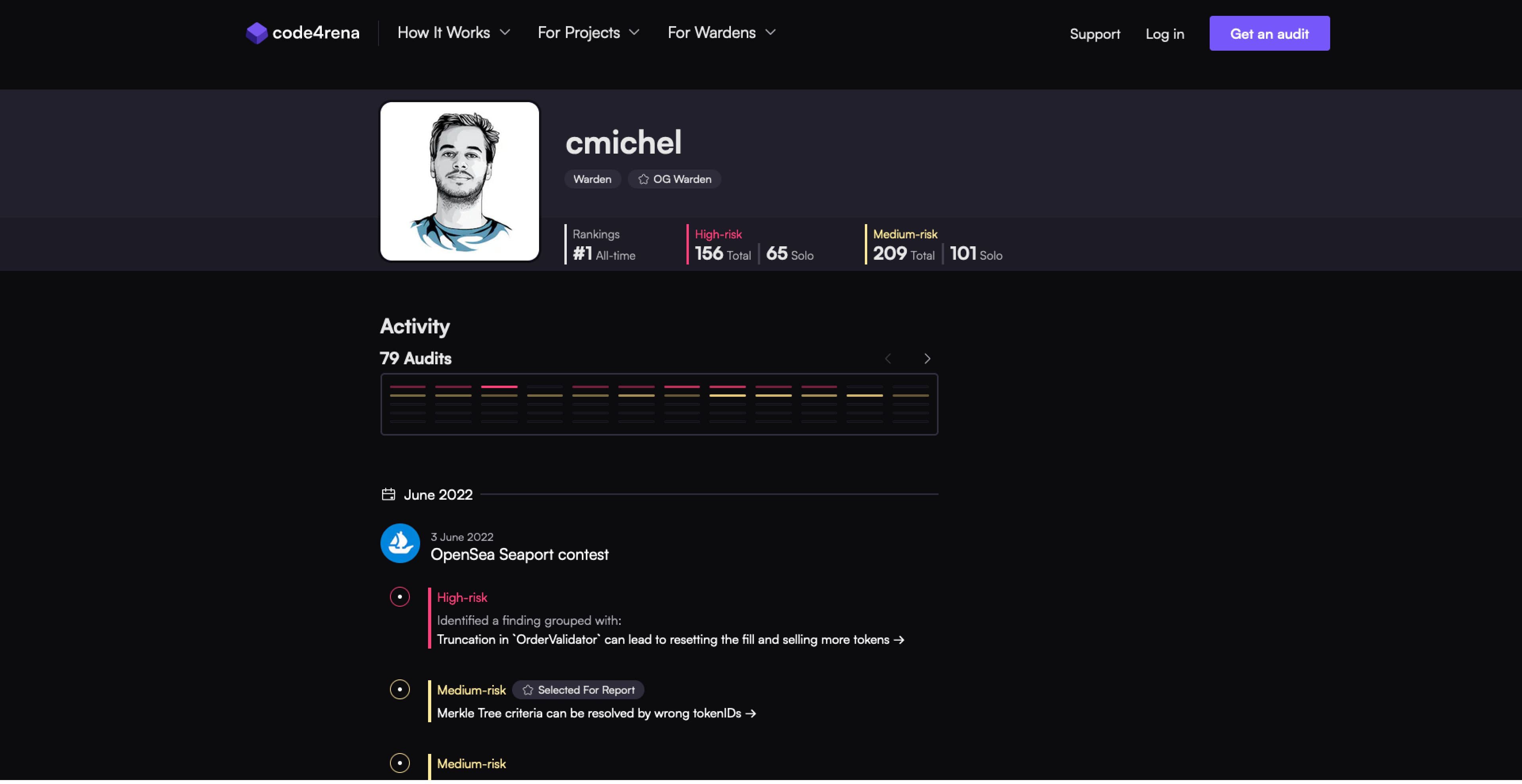 C4 Warden profile of user @cmichel, top earner at the time of post.
